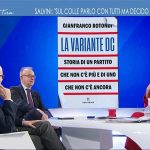 Gianfranco Rotondi ospite della trasmissione “L’Aria Che Tira” su La7 presenta il libro “La variante Dc”
